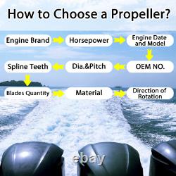 9 7/8x10 1/2 Stainless Steel Outboard Propeller for Yamaha Motor 20-30HP 10Tooth